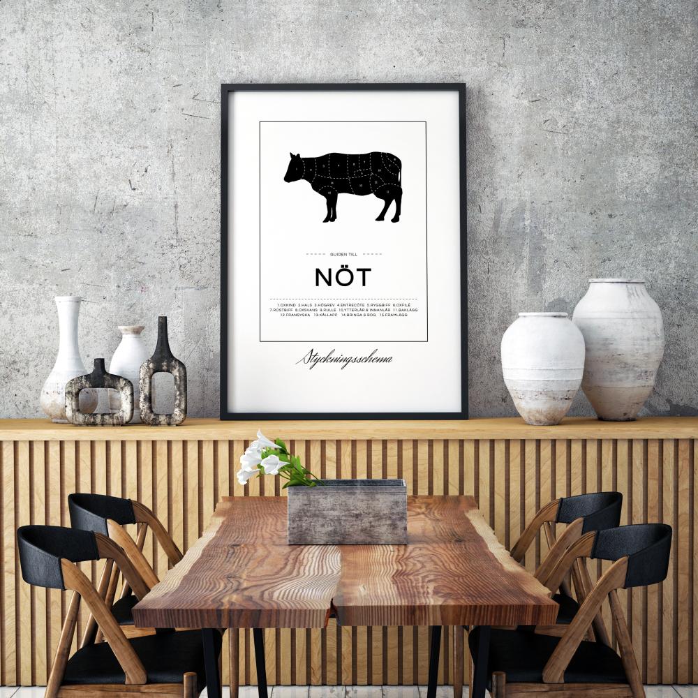 Schéma rezu orech Plakát