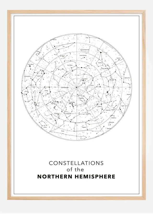 Northern hemisphere Plakát