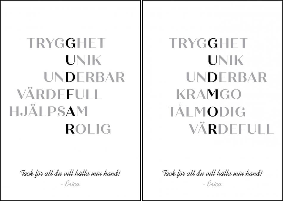 Dárek pro kmotra nebo kmotru – osobní plakáty