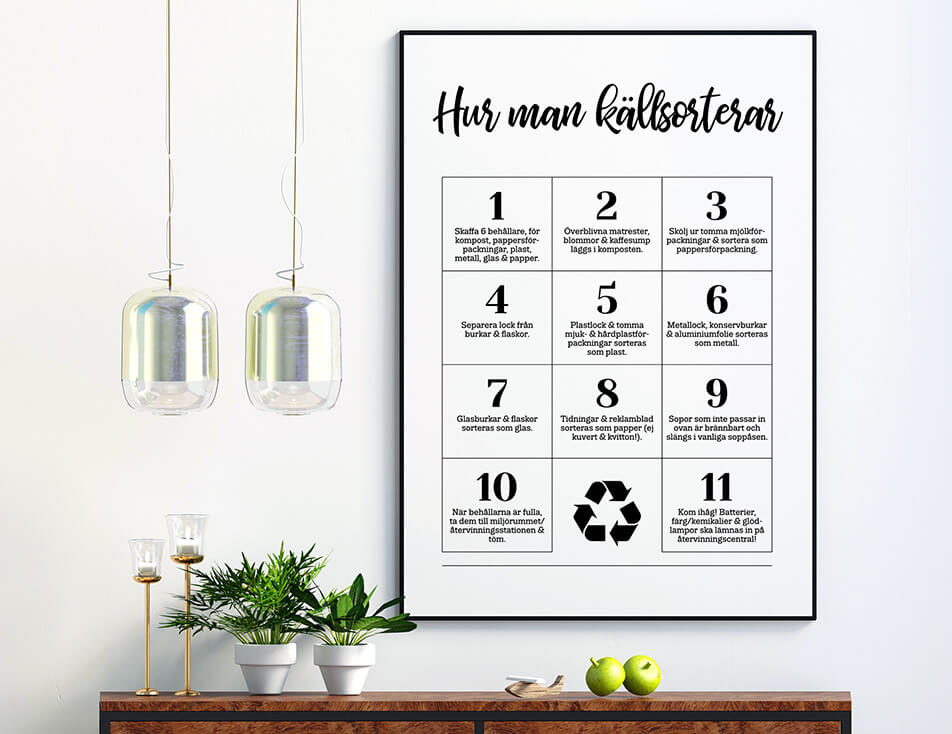 Plakát pro třídění odpadu proti bílé stěně - kuchyňské zařízení